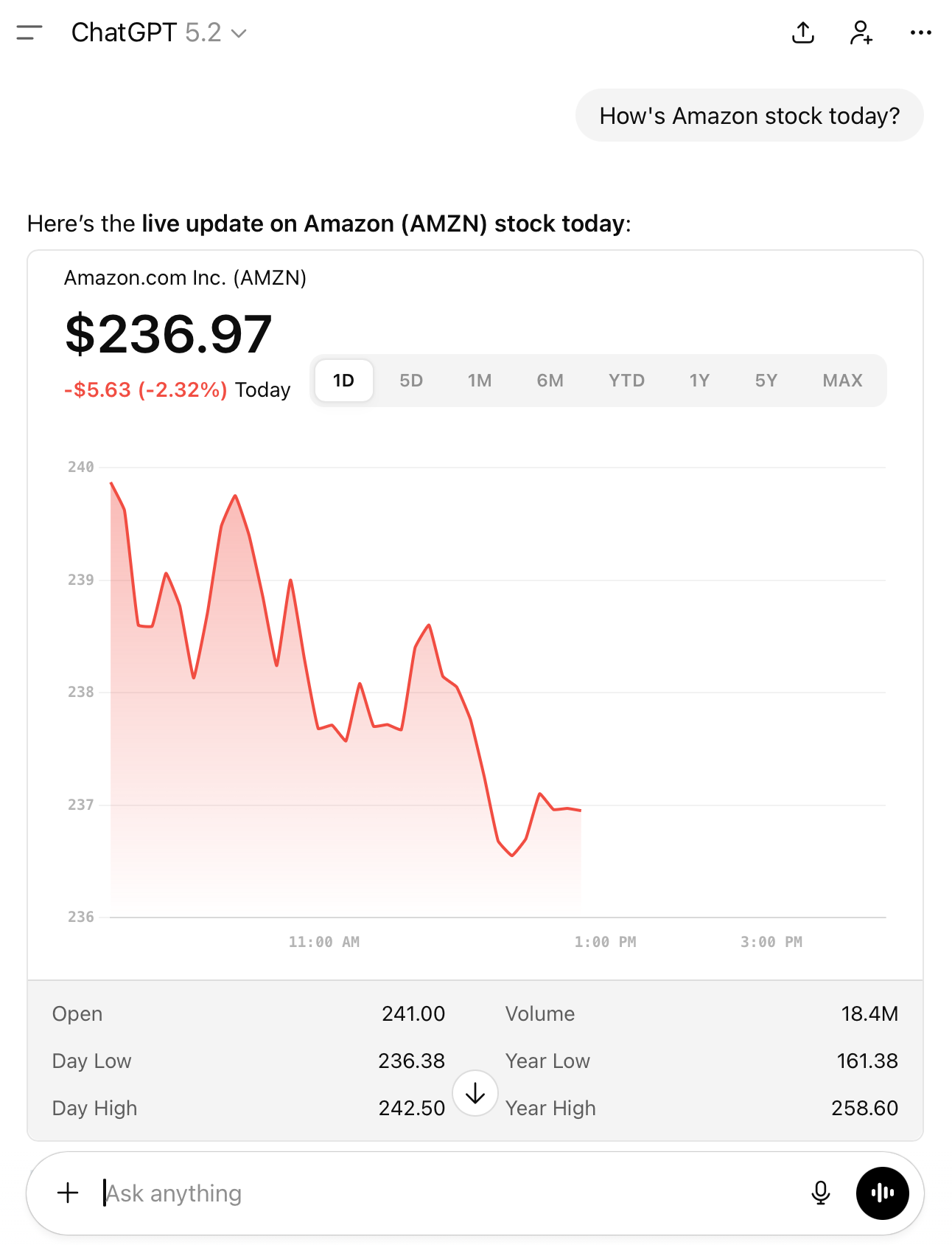 ChatGPT trading interface